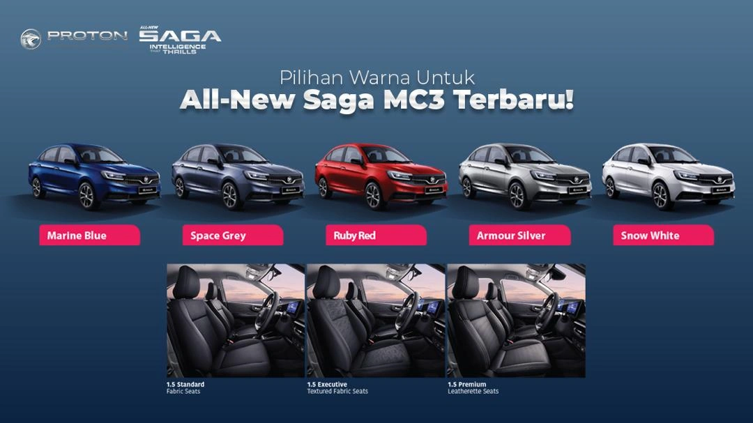 Read more about the article Warna Proton Saga MC3: Pilihan Warna Terkini 2026