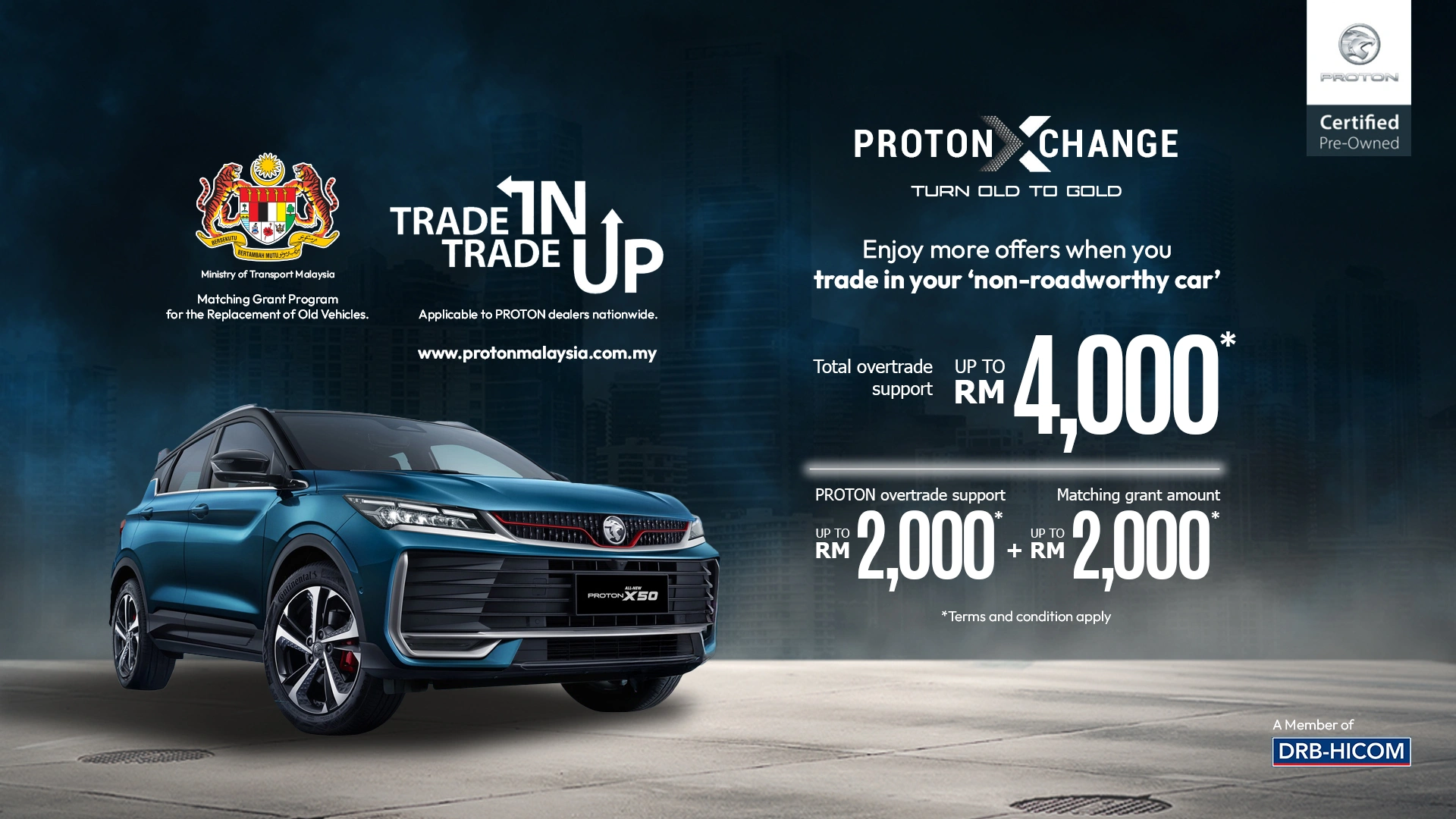 You are currently viewing Insentif Sehingga RM4,000 Lupus Kereta Lama