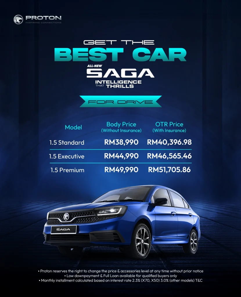 Harga Proton Saga MC3 2026 bermula RM38,990 untuk varian Standard hingga RM49,990 Premium