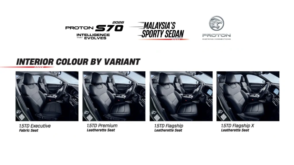 Pilihan warna dan kemasan dalaman Proton S70 MC1 mengikut varian Executive, Premium, Flagship dan Flagship X