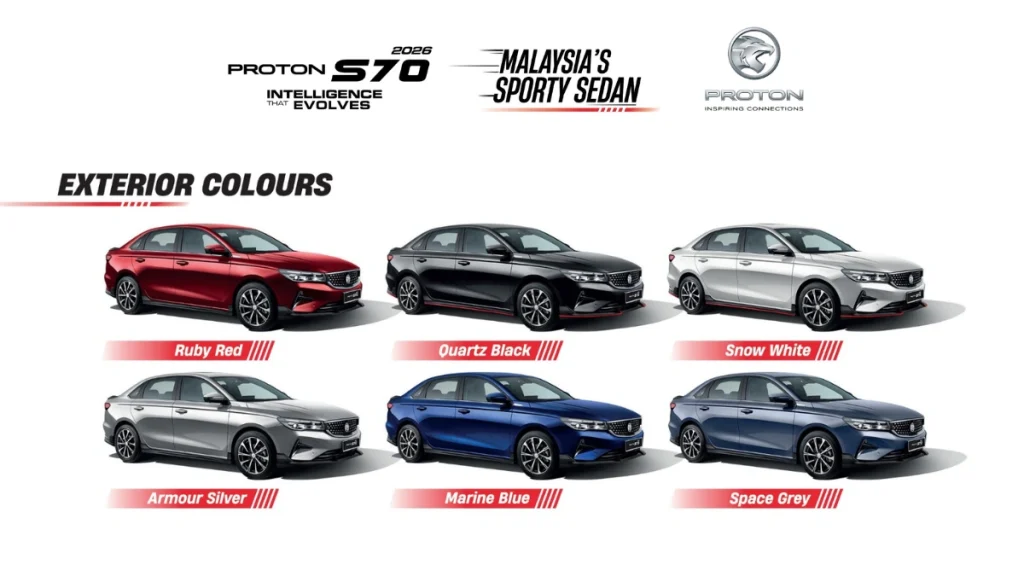 Pilihan warna luaran Proton S70 MC1 termasuk Ruby Red, Quartz Black, Snow White, Armour Silver, Marine Blue dan Space Grey