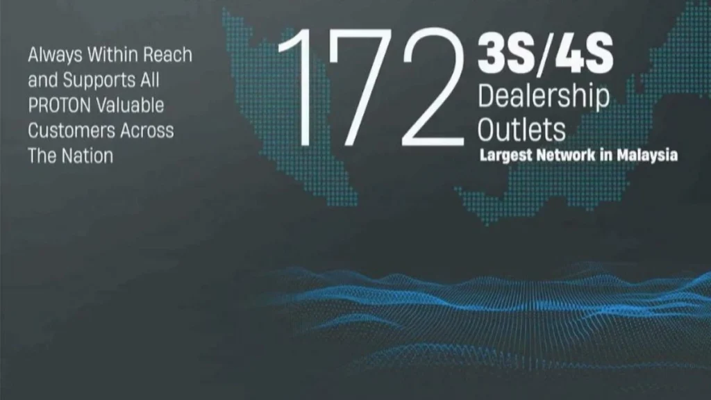 Rangkaian 172 Proton 3S dan 4S dealership outlets di Malaysia yang menyediakan jualan, servis dan alat ganti untuk pelanggan Proton