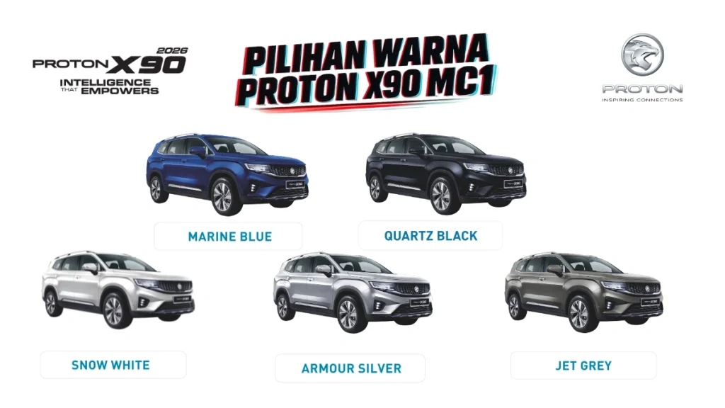Pilihan warna Proton X90 MC1 2026 termasuk Marine Blue, Quartz Black, Snow White, Armour Silver dan Jet Grey di Malaysia