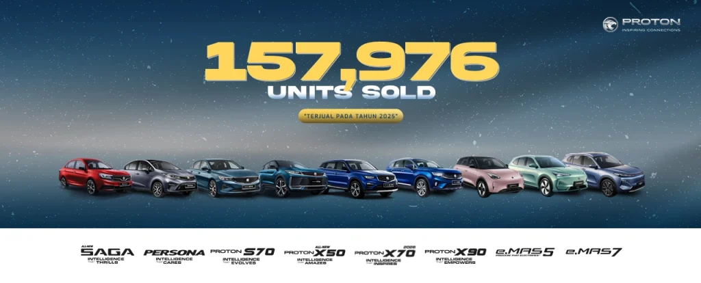 Banner Proton Malaysia memaparkan 157,976 unit terjual pada tahun 2025 bersama senarai Model Proton seperti Saga, Persona, S70, X50, X70, X90, e.MAS 5 dan e.MAS 7.