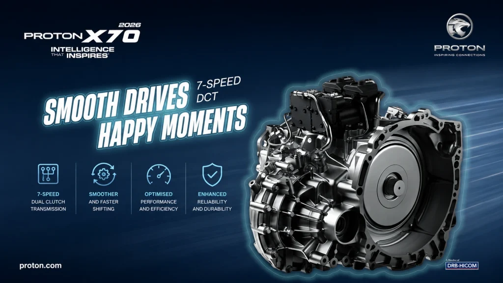 Poster Proton X70 2026 yang memaparkan transmisi 7-Speed DCT untuk rujukan Spesifikasi Proton X70, Harga Proton X70 2026 dan Promosi Proton X70 terkini.