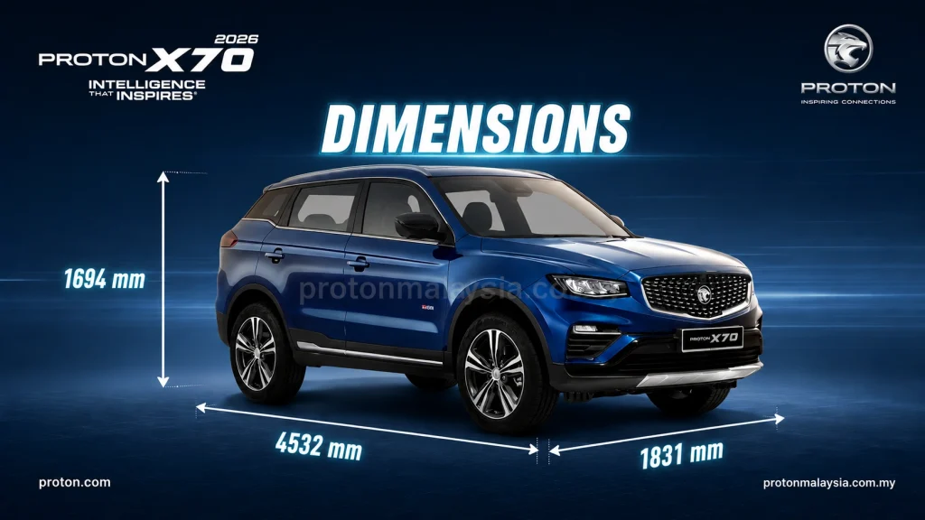 Proton X70 2026 berwarna biru dengan paparan dimensi 4532 mm panjang, 1831 mm lebar dan 1694 mm tinggi untuk rujukan spesifikasi SUV Proton.