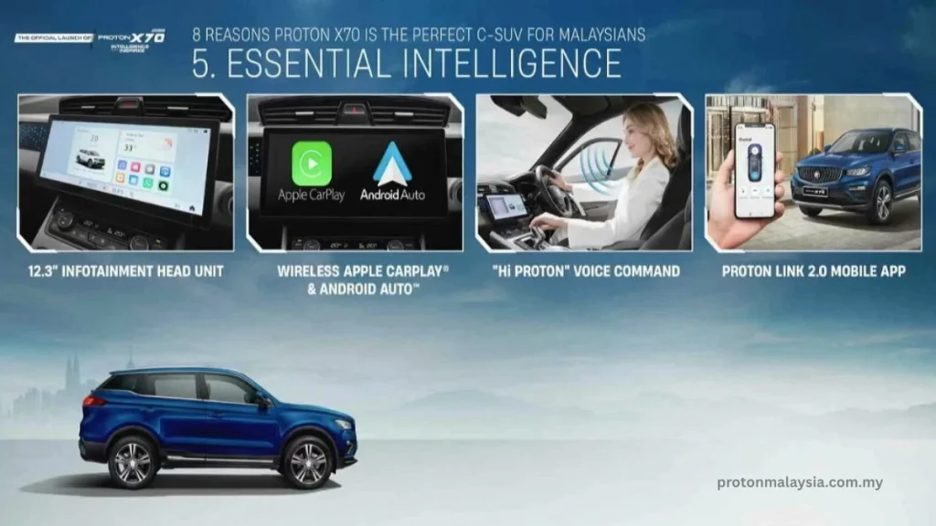 Proton X70 2026 dengan ciri Essential Intelligence seperti skrin infotainment 12.3 inci, wireless Apple CarPlay, Android Auto, voice command dan Proton Link 2.0.