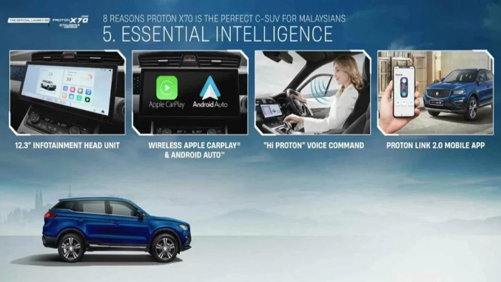 Teknologi pintar Proton X70 MC3 dengan Apple CarPlay Android Auto dan sistem infotainment moden