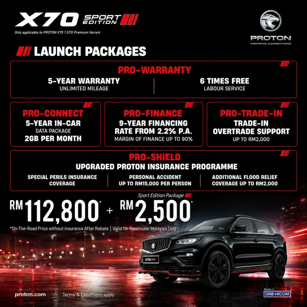 Poster pakej pelancaran Proton X70 Sport Edition dengan maklumat waranti, pembiayaan, trade-in dan harga promosi