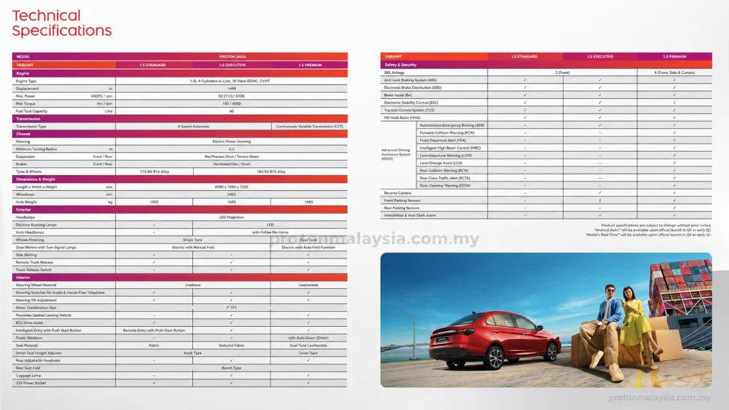 Brosur Proton Saga MC3 dengan spesifikasi teknikal, varian dan ciri keselamatan