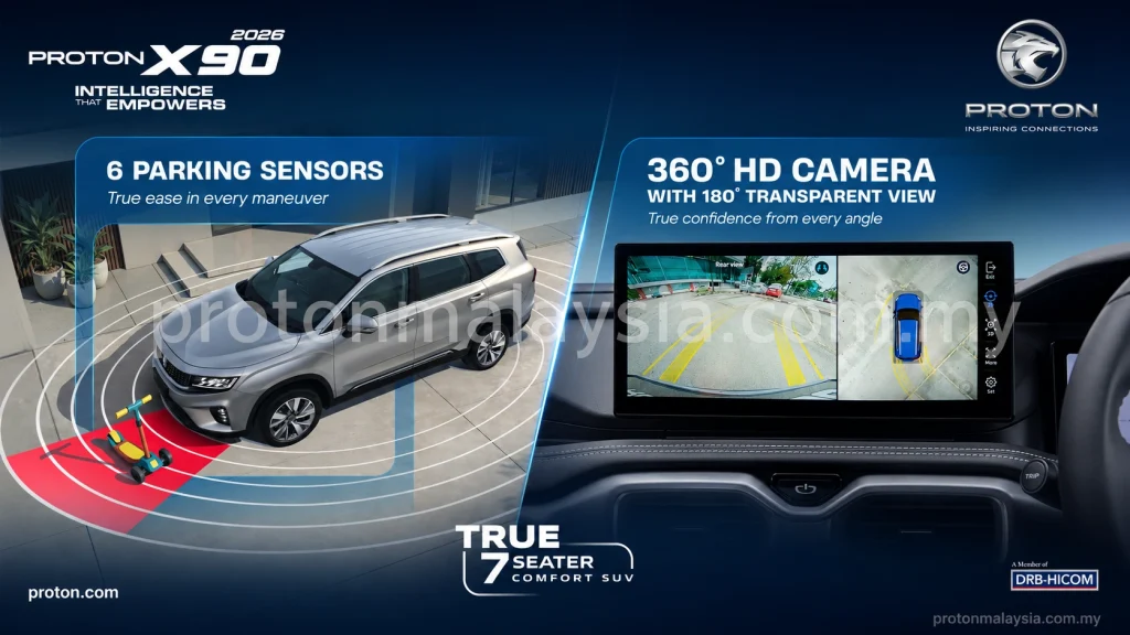 Proton X90 2026 dengan 6 parking sensors dan kamera 360 HD