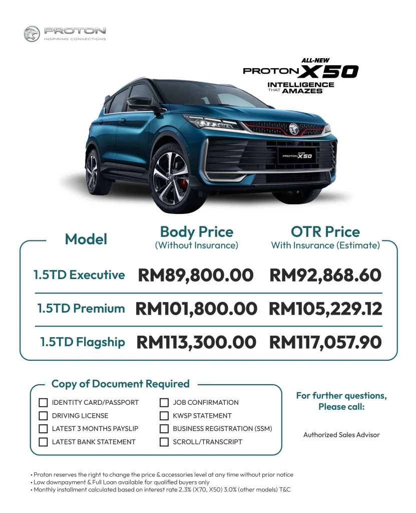 All-New Proton X50 biru kehijauan dengan senarai harga Executive, Premium dan Flagship serta anggaran harga OTR.