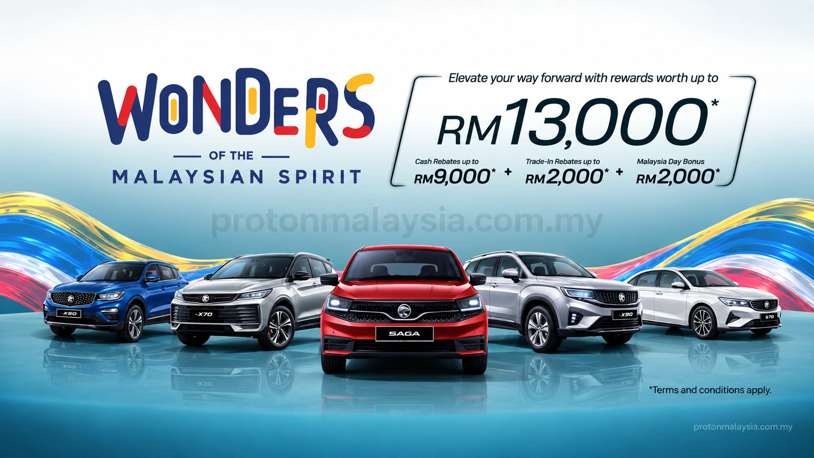 You are currently viewing Promosi Proton September 2026: Harga & Rebate Terkini
