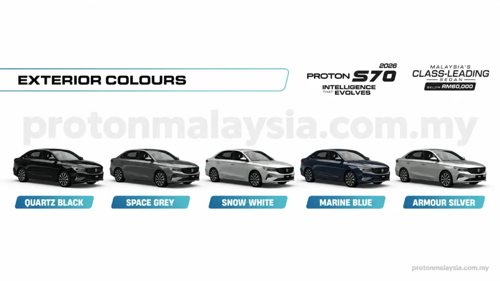 Lima pilihan warna Proton S70 Lite dan Prime 2026 iaitu Quartz Black, Space Grey, Snow White, Marine Blue dan Armour Silver.