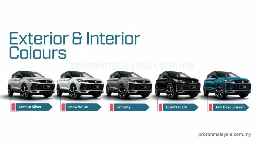 Pilihan warna Proton X50 iaitu Armour Silver, Snow White, Jet Grey, Quartz Black dan Teal Bayou Green.