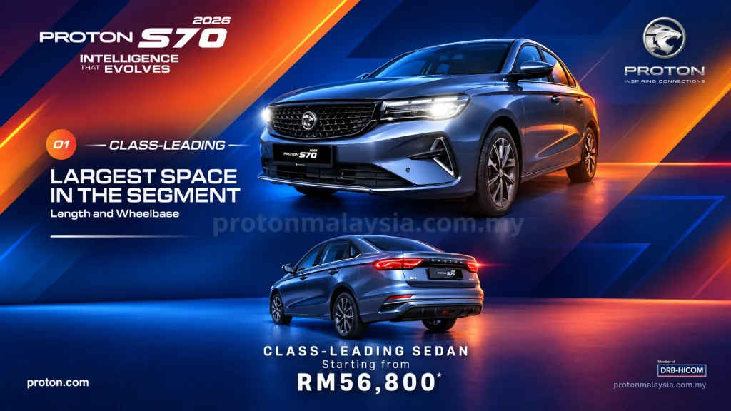 Proton S70 2026 berwarna biru dengan paparan ruang badan luas, wheelbase panjang dan harga bermula RM56,800